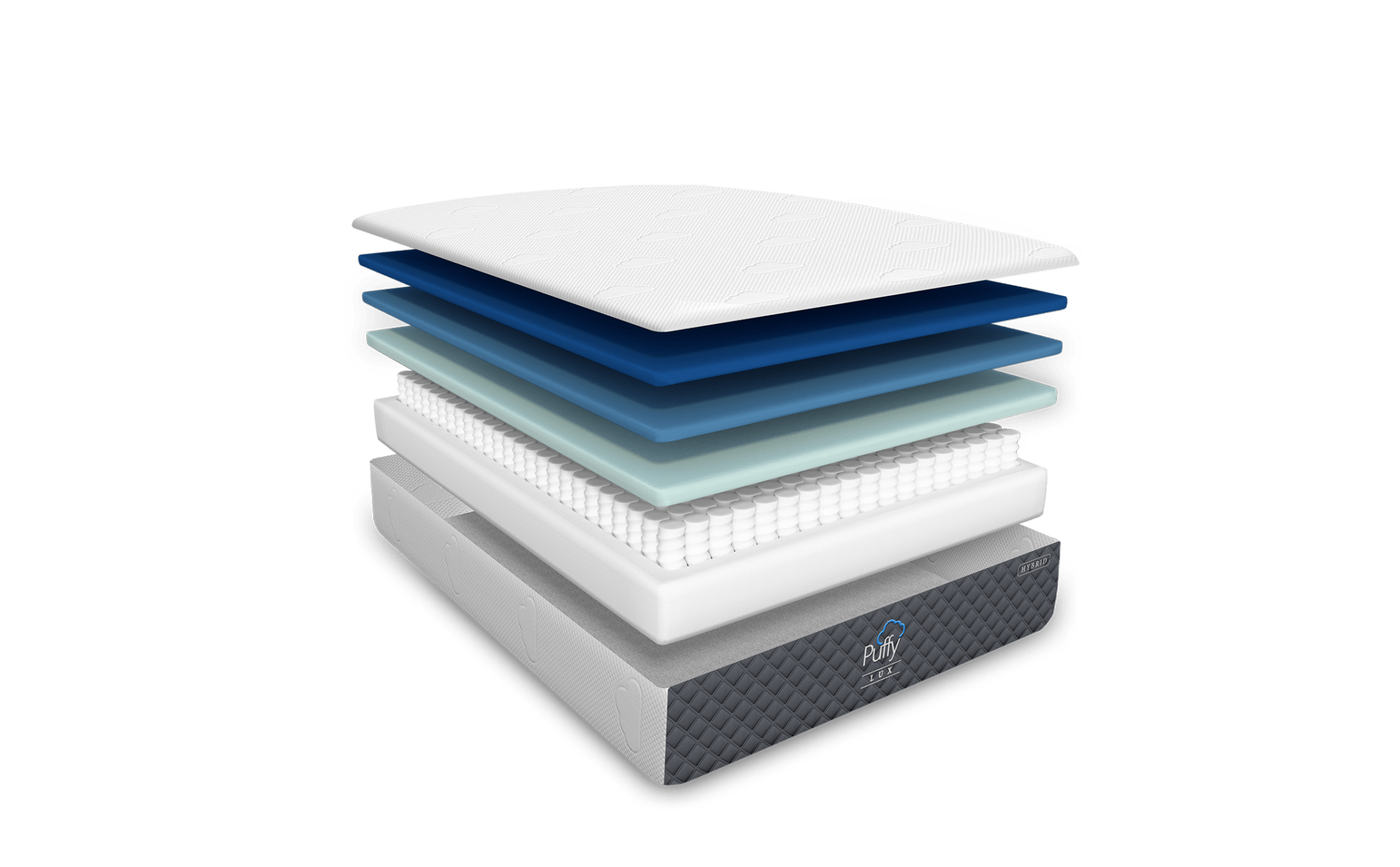 Puffy Lux 12″ Hybrid Show Low Mattress & More